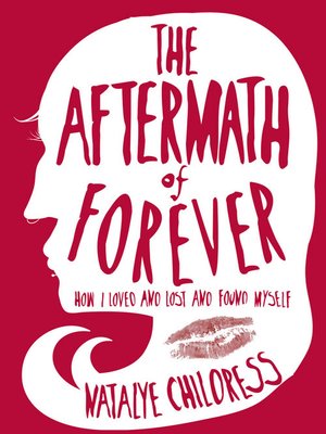 cover image of Aftermath of Forever